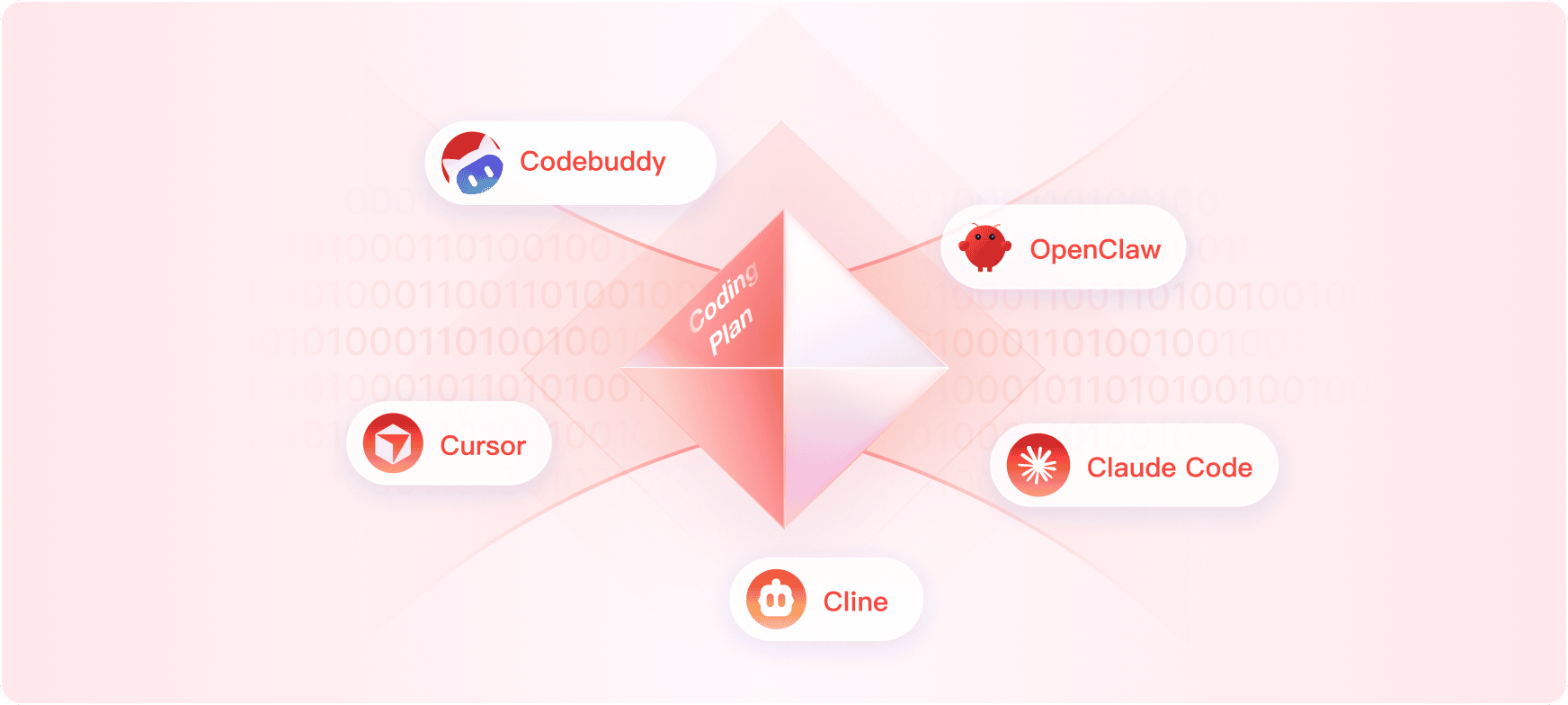 兼容龙虾和编码工具
